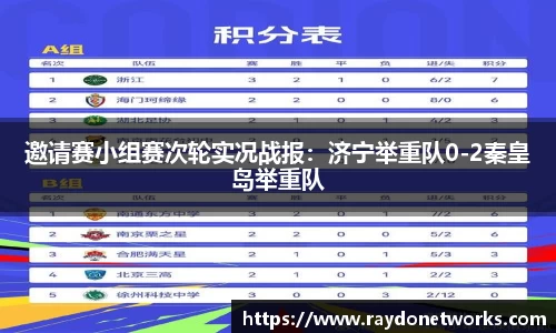邀请赛小组赛次轮实况战报：济宁举重队0-2秦皇岛举重队
